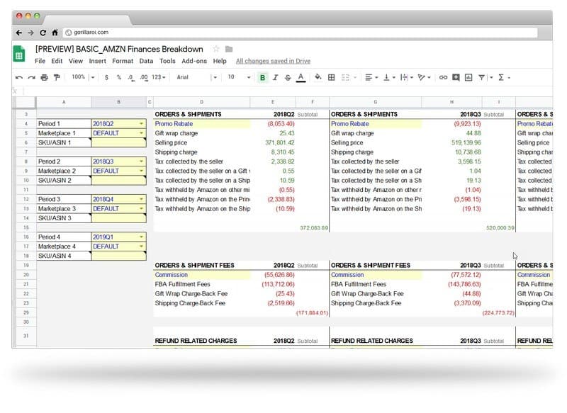 amazon finances template