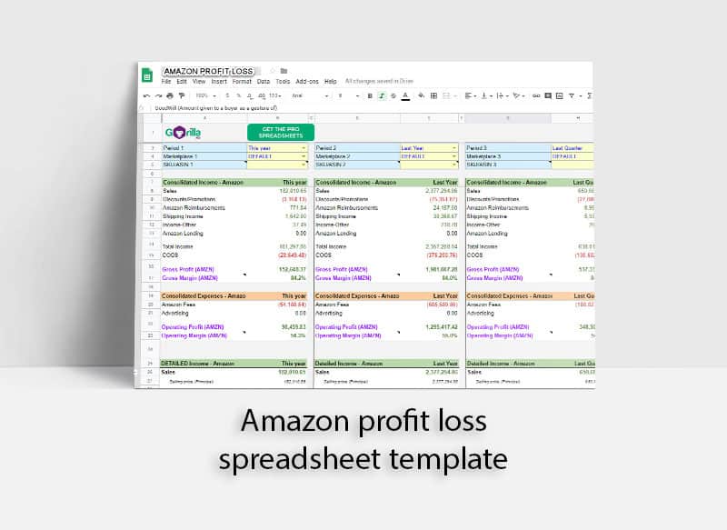 Free Amazon Fba Spreadsheet Template And Sales Analysis Tools For Google Sheets And Excel