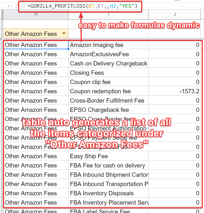 Free Amazon fee calculator and profit loss spreadsheet to maximize