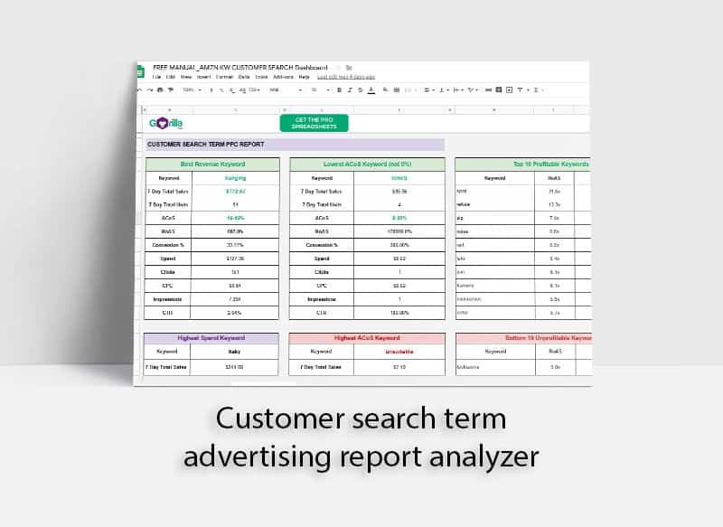 Free Amazon Fba Spreadsheet Template And Sales Analysis Tools For Google Sheets And Excel