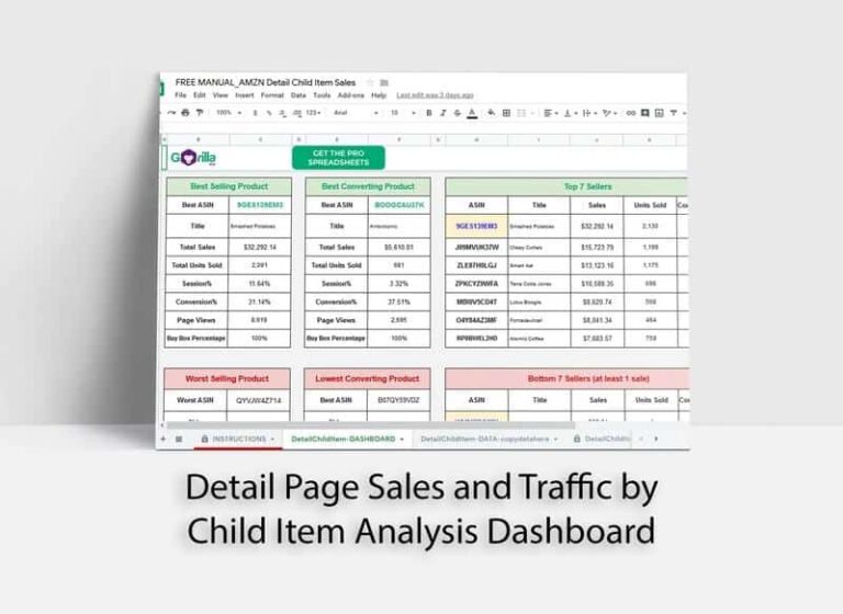 Free Amazon FBA Spreadsheet Template and Sales Analysis Tools for