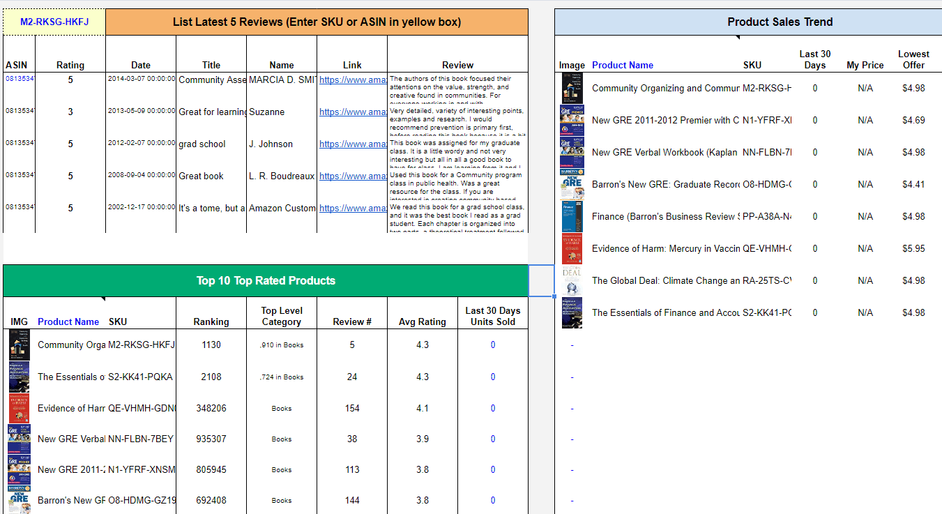free template for MyPrice and Lowest Offer free template for MyPrice and Lowest Offer