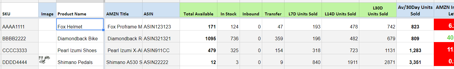 inventory data screen