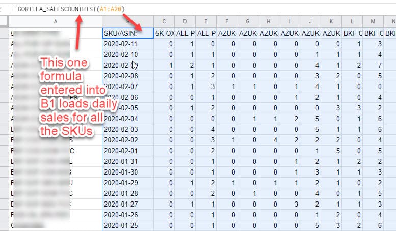 How to create an Amazon sales tracker with Google Sheets - Gorilla ROI